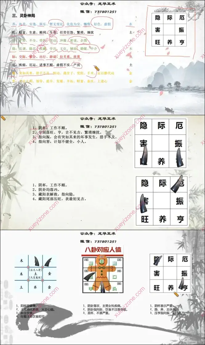 牛角卦预测课