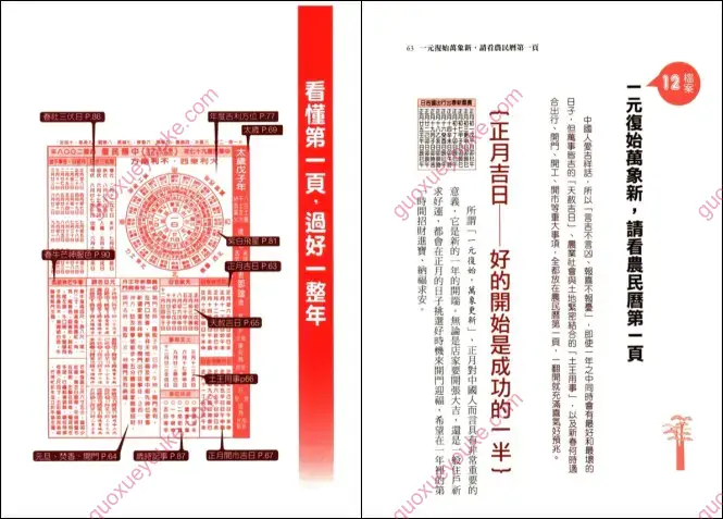 第一次挑日子就该懂的农民历常识