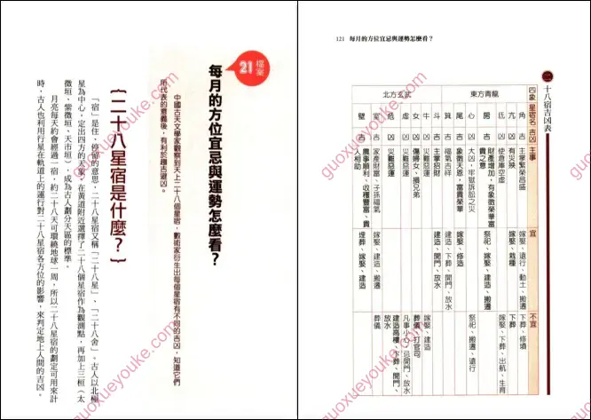 第一次挑日子就该懂的农民历常识