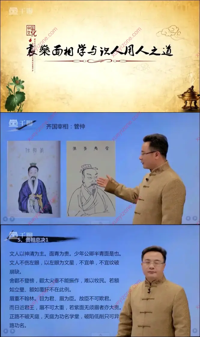 袁燊 面相学与识人用人之道