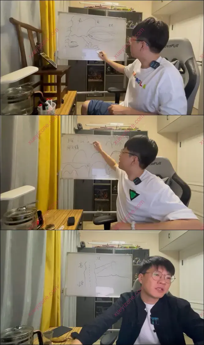 袁风鸣自然形峦