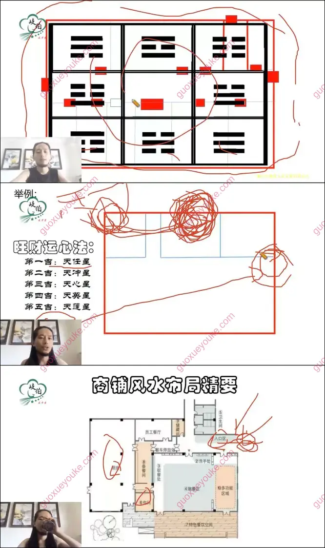 阴符遁–风水神数 风水布局课