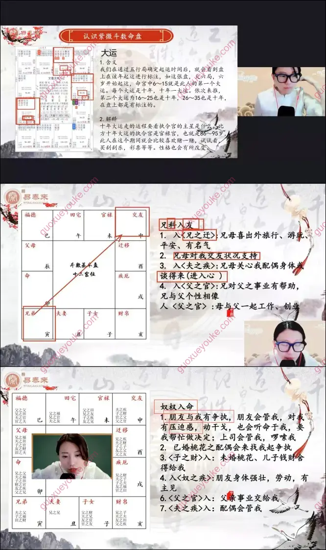 佟星 紫微斗数进阶课