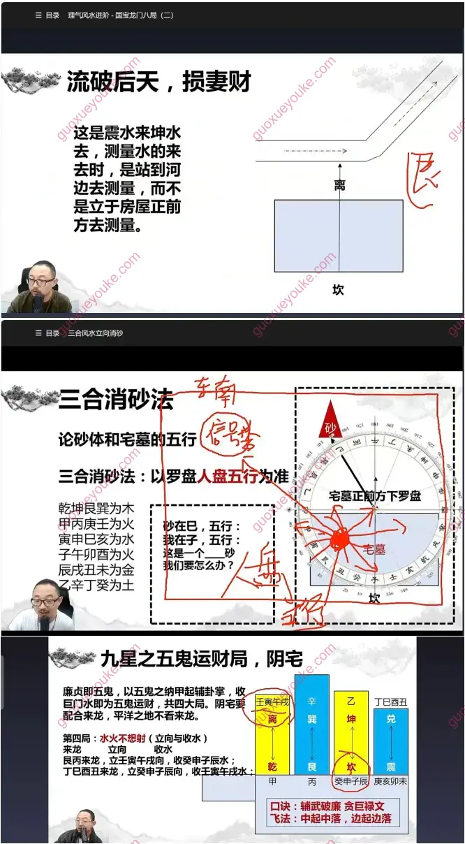 全流派完美风水课