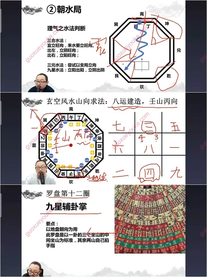 全流派完美风水课