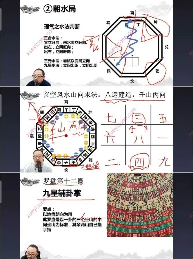 全流派完美风水课