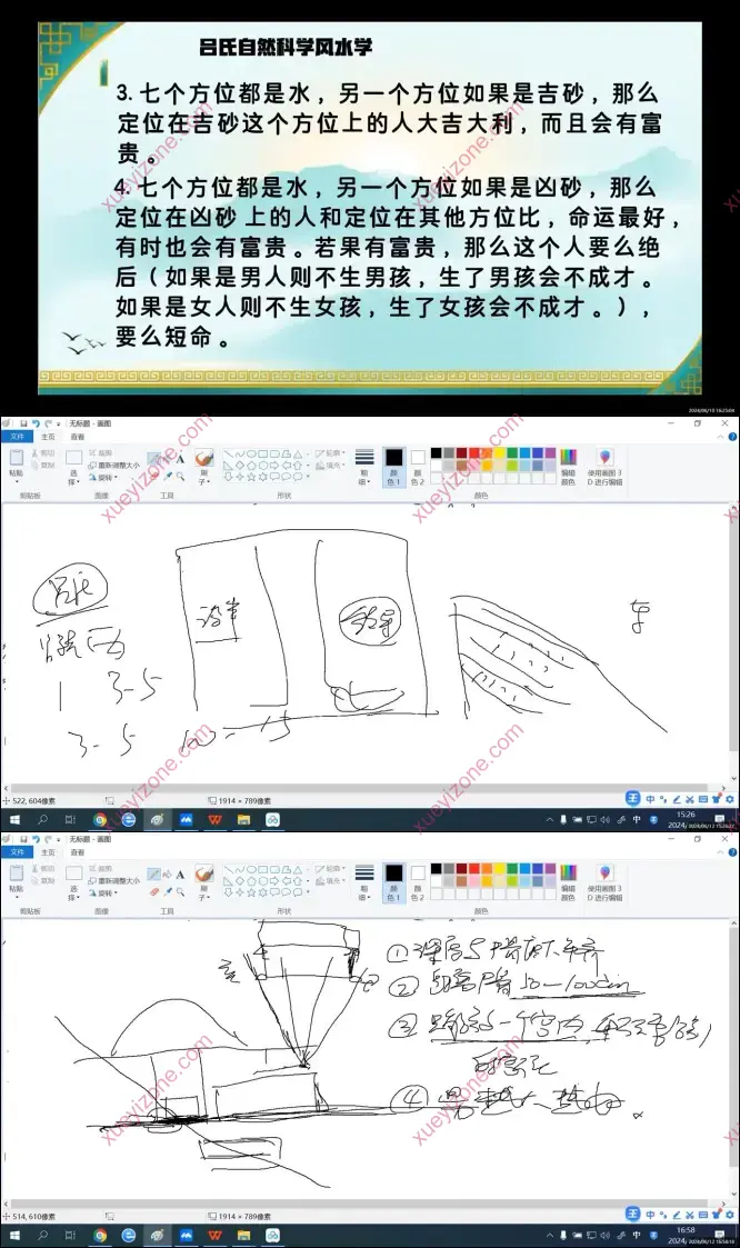吕氏自然科学风水学