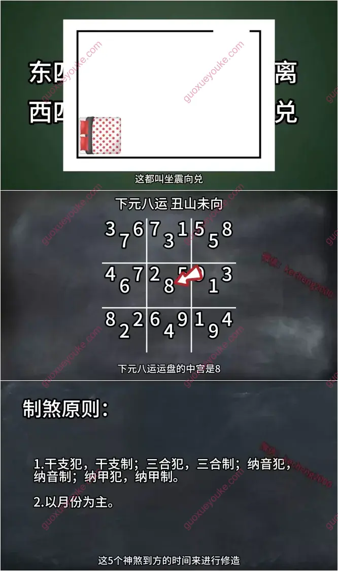 吕自牧阳宅风水课程