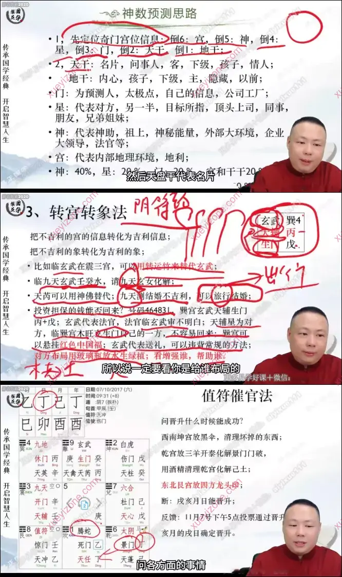 易正奇门遁甲进阶大师班