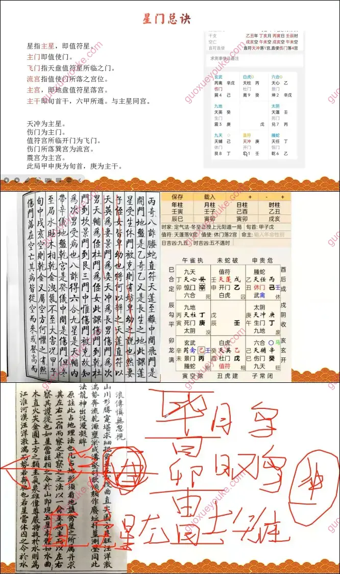 朱氏奇门秘占详解-古法星门占