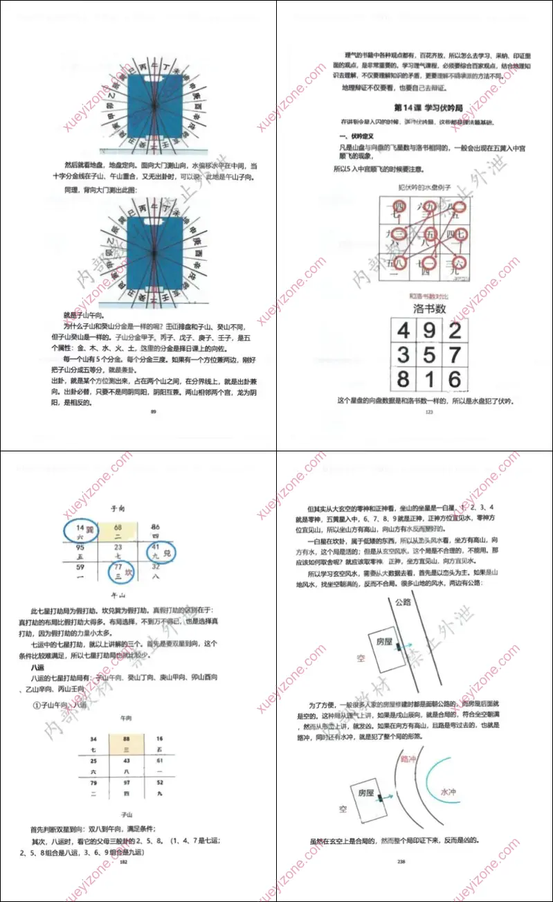 李双林 第一期玄空风水讲义