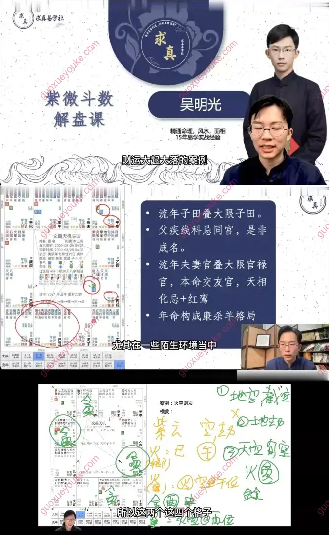 求真解盘冲刺班