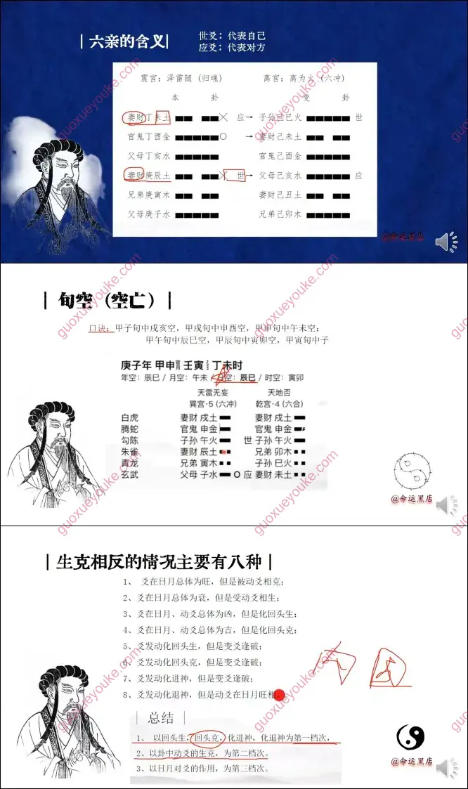 21天六爻入门成精课