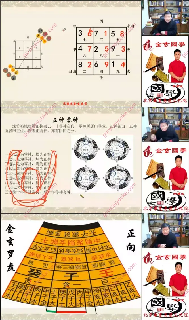 九星玄空风水