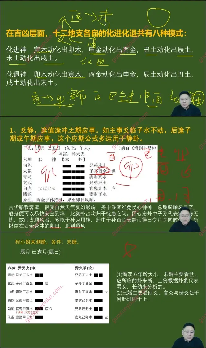 六爻绝学占卜班