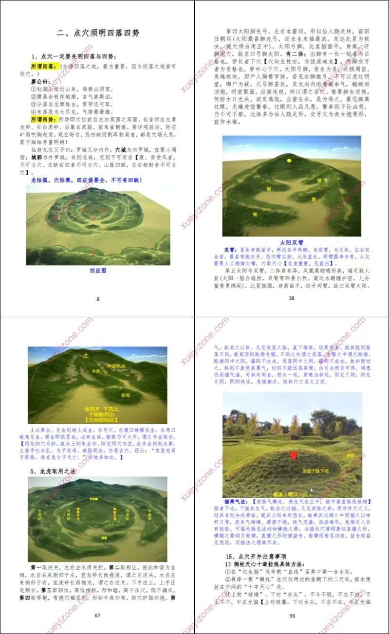 天机阴阳定穴法