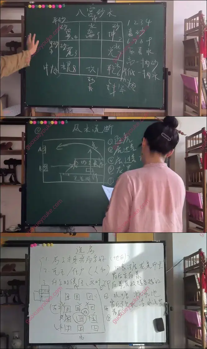 易象风水