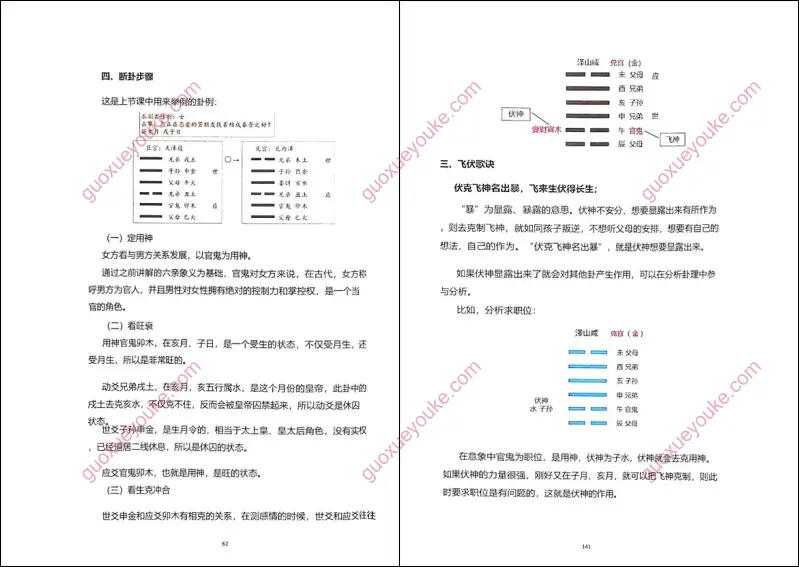 杜启明 六爻讲义