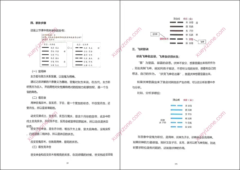 杜启明 六爻讲义