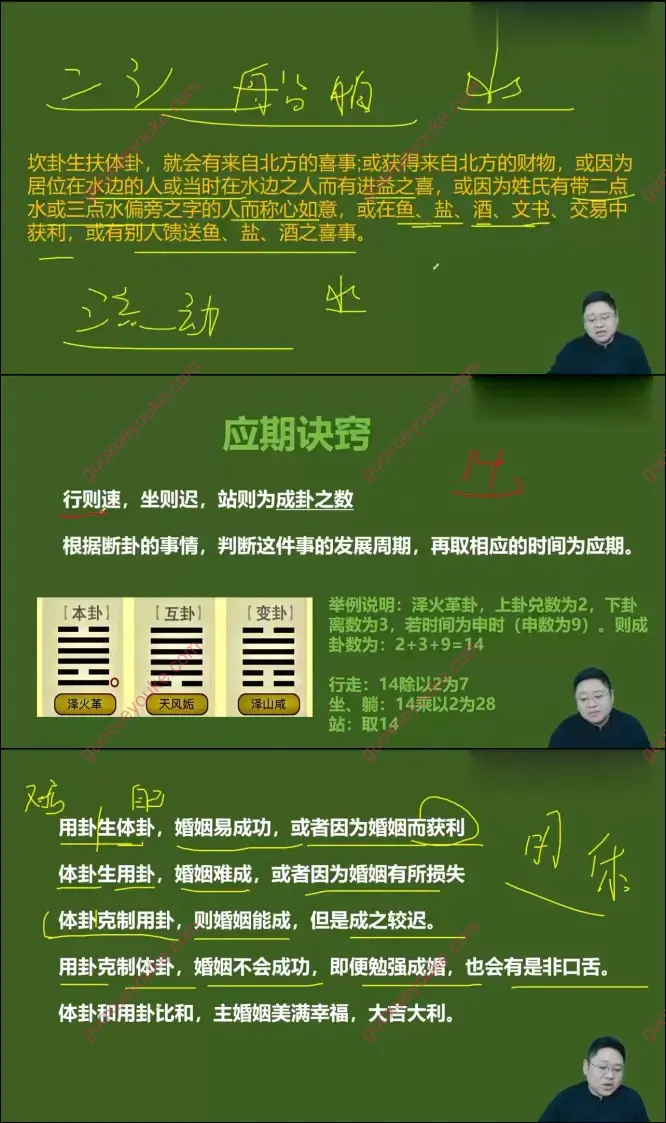 梅花易数精品课