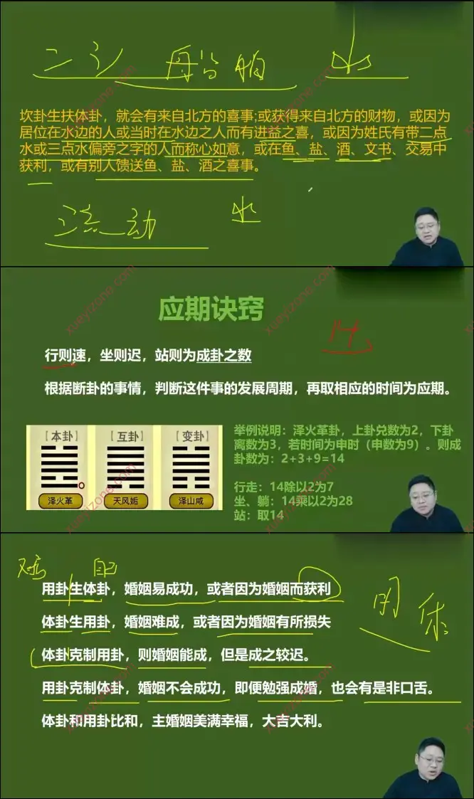 梅花易数精品课