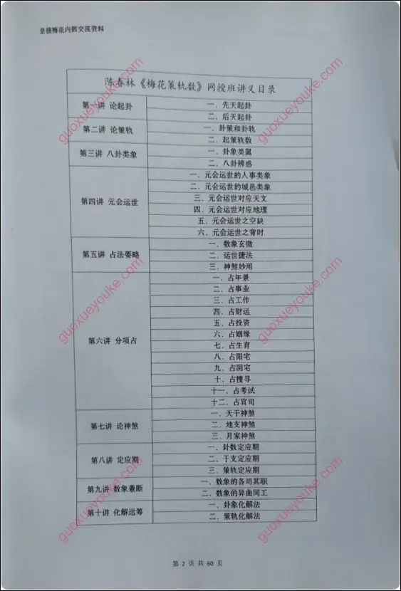 梅花策轨数