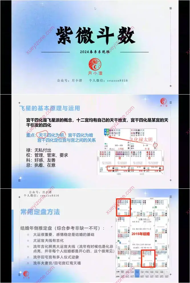 紫微斗数2024春季系统班