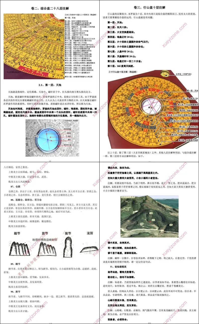 陈益峰 《罗盘注解与地理断诀》