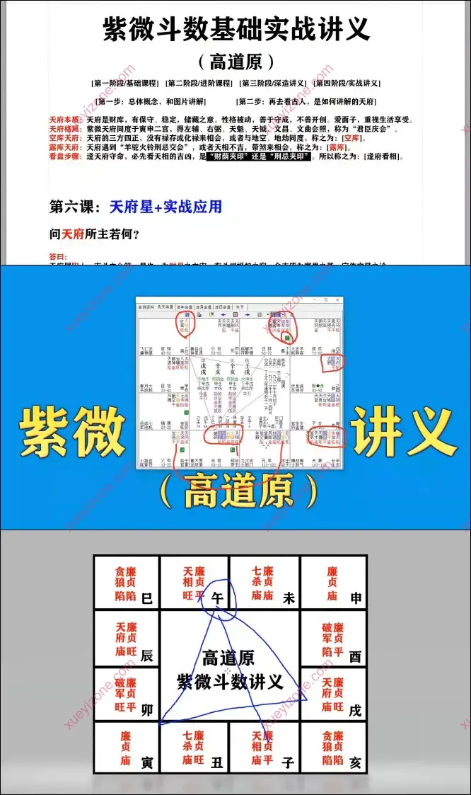 高道原紫微斗数
