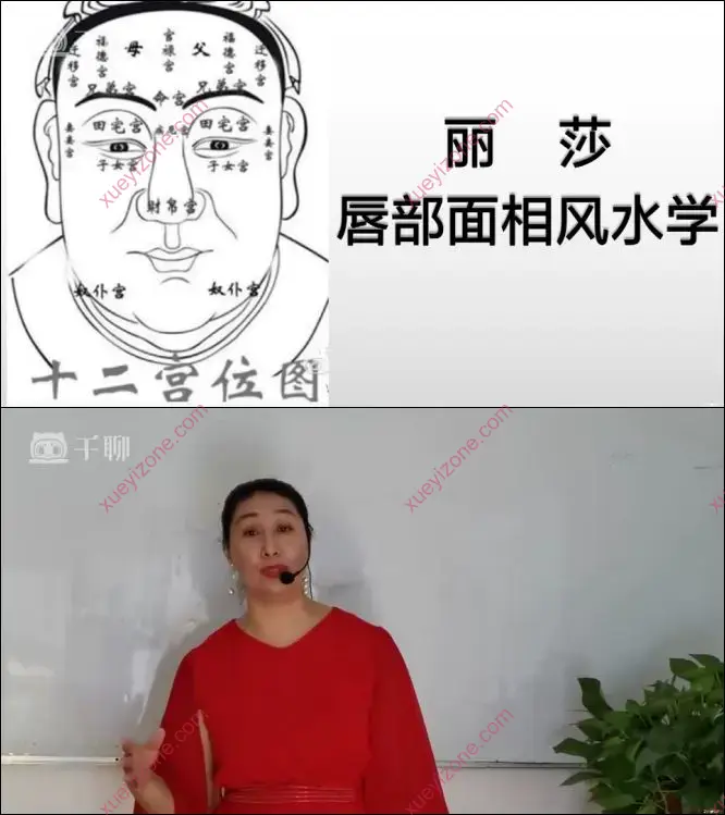 丽莎唇部面相风水学