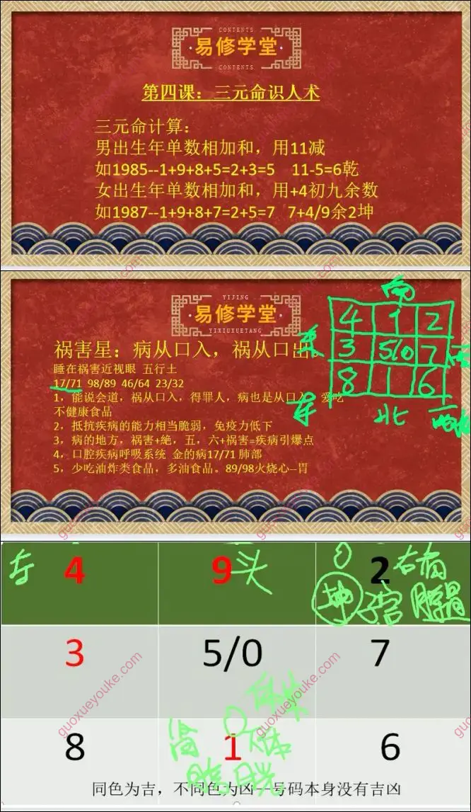 九宫穿数高研班