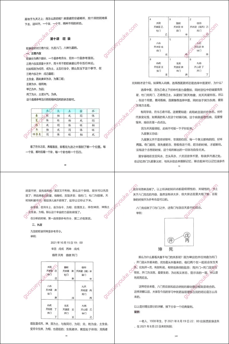 奇门遁甲讲义
