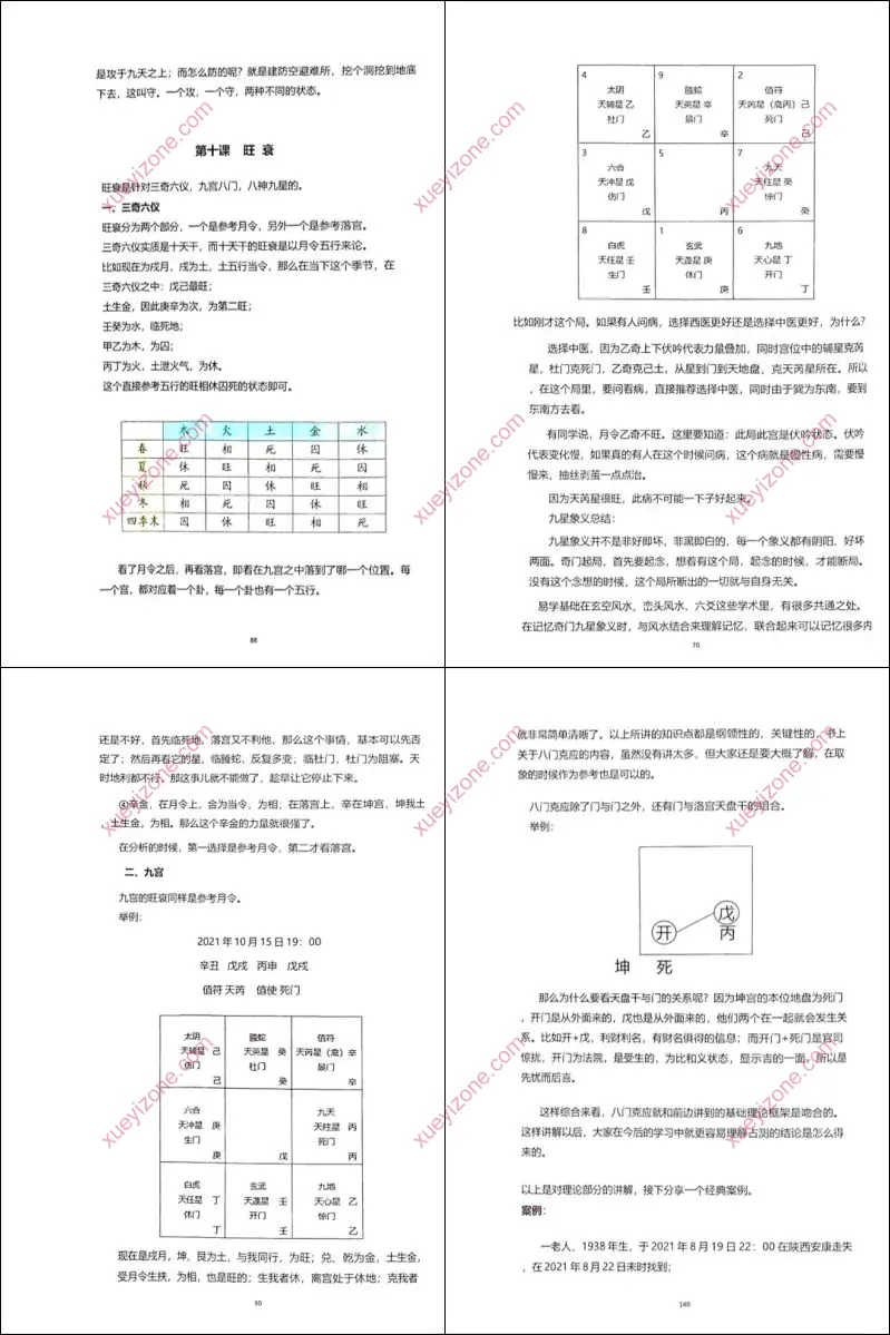 奇门遁甲讲义