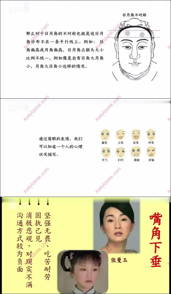 慧眼识人相法
