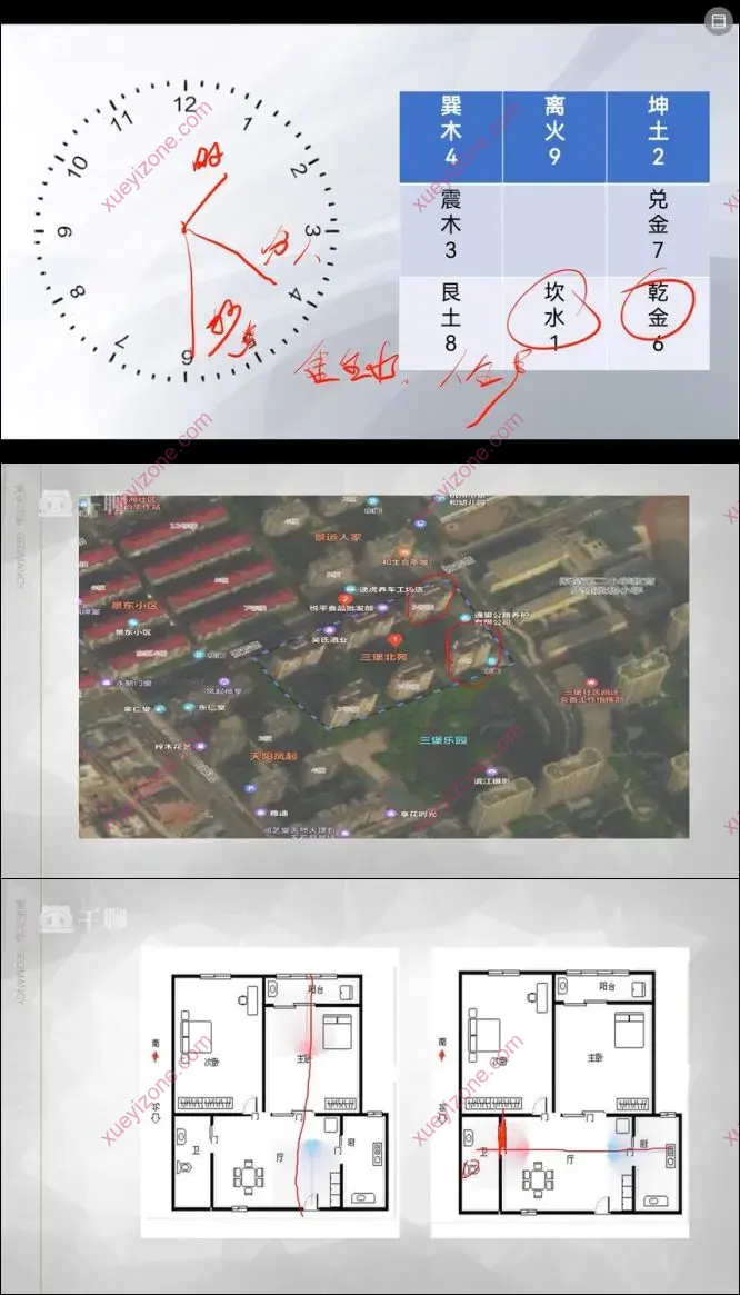 易龙老师 阳宅堪舆教学