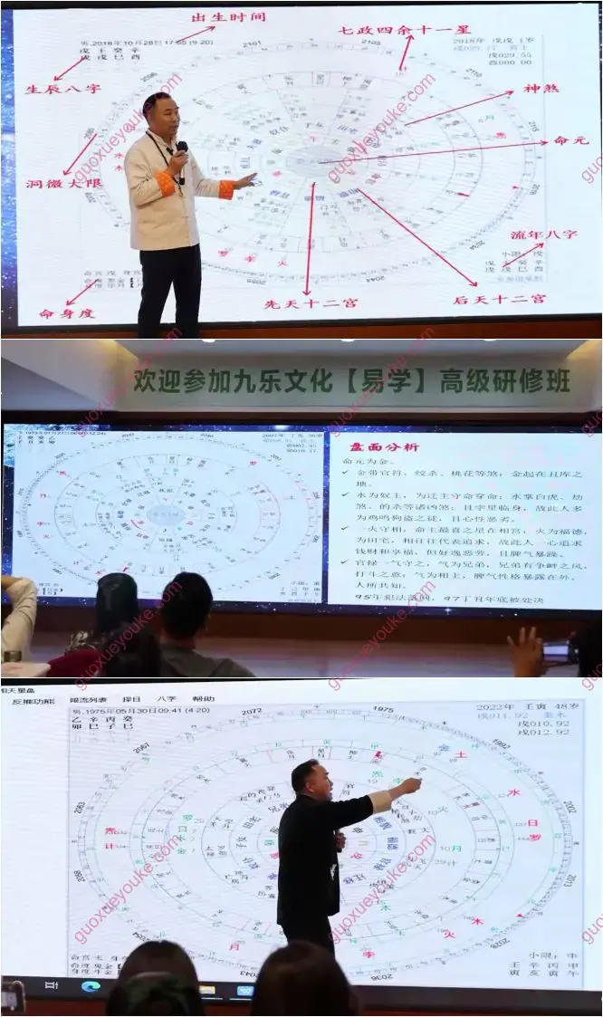 星宗玄机七政四余精品课