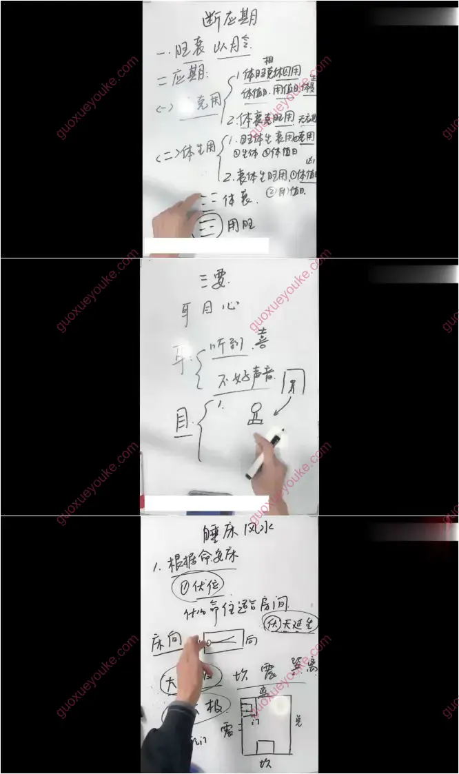梅花易数八宅高级课程