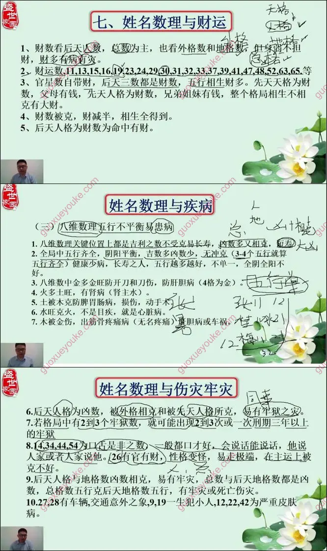 管晙圻 象数姓名学高级班
