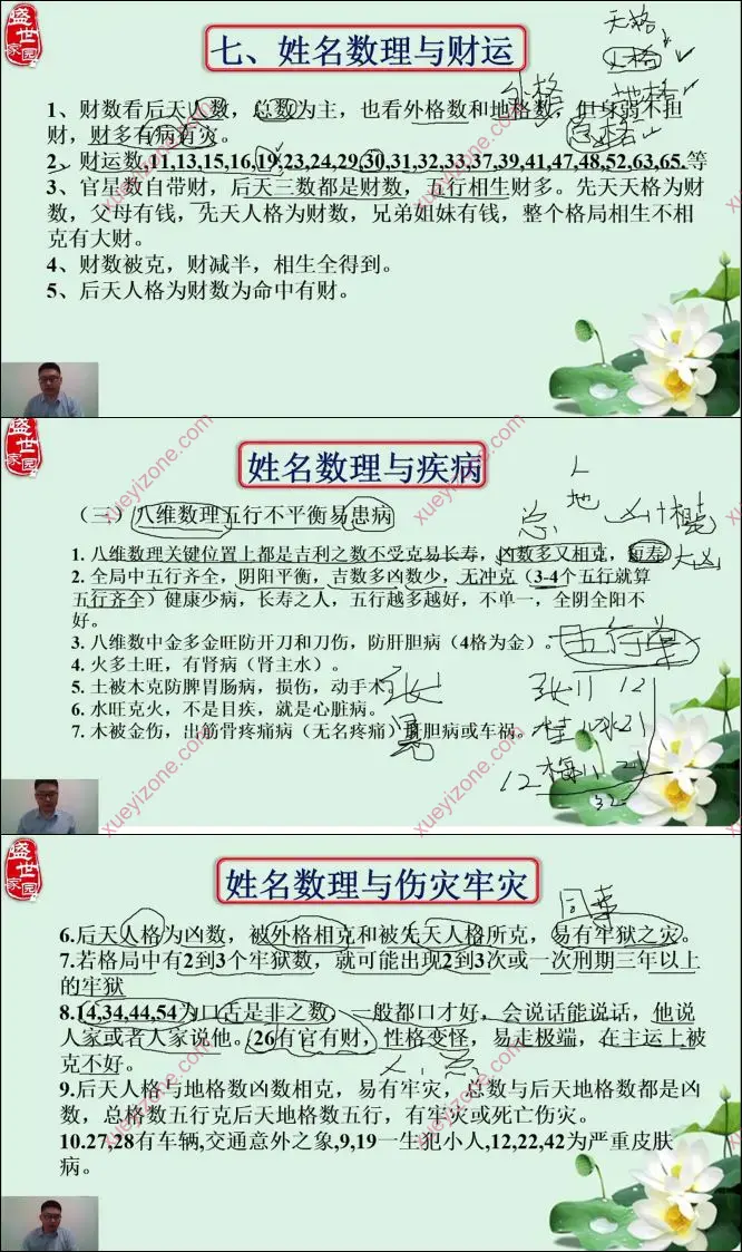 管晙圻 象数姓名学高级班