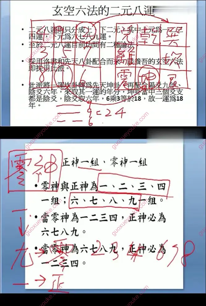陈龙羽玄空六法揭秘
