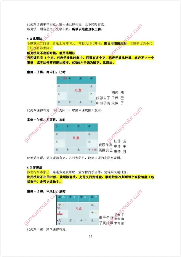 鬼壬大六壬笔记