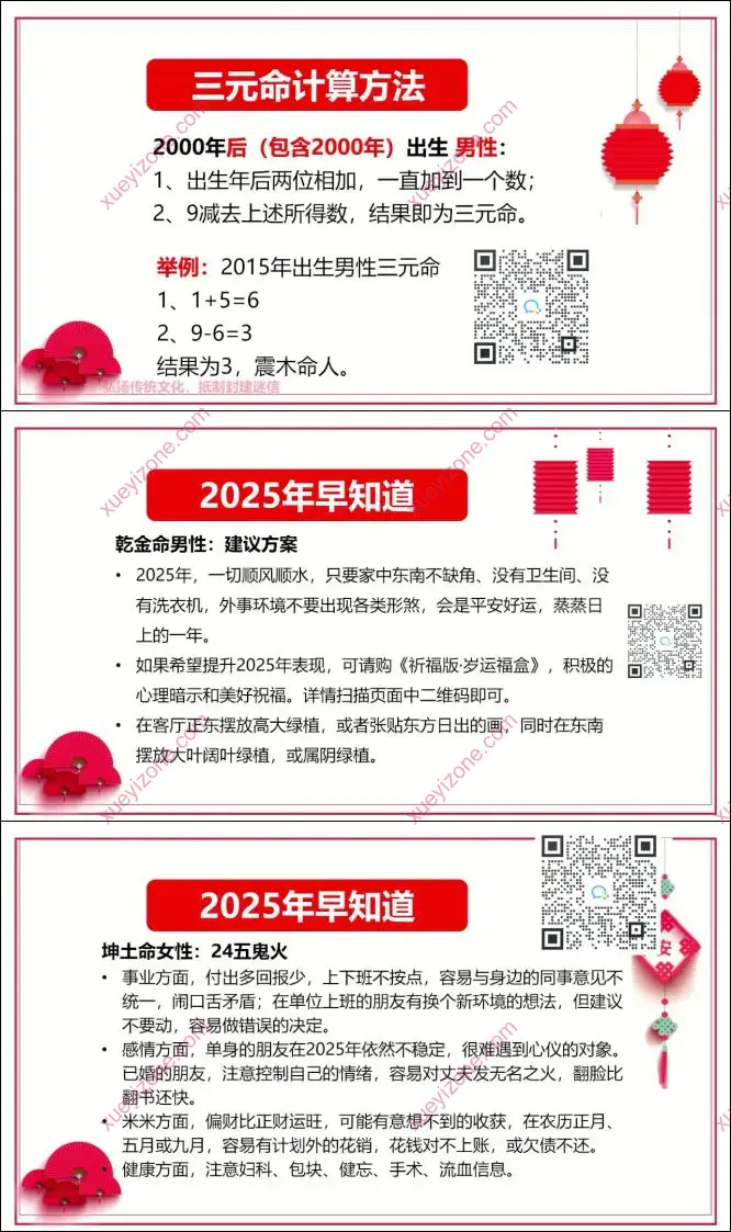 何曼宁 2025整体表现及建议