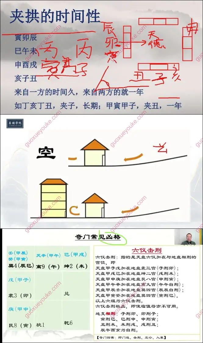 午阳老师传承班