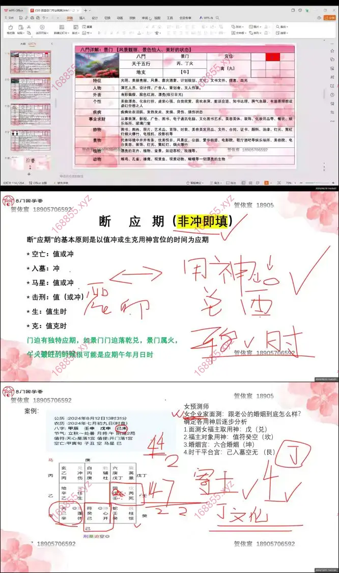 奇门遁甲预测研讨会