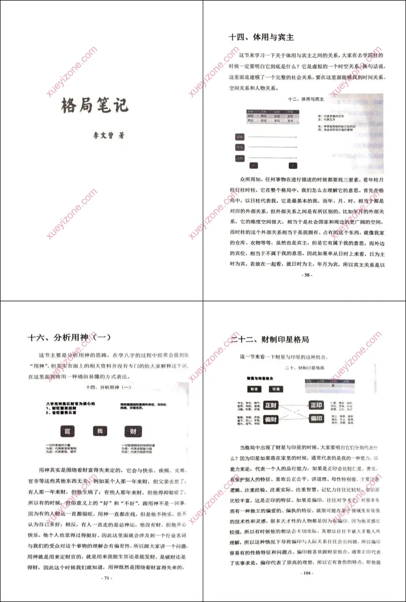 八字格局专题课 课件截图