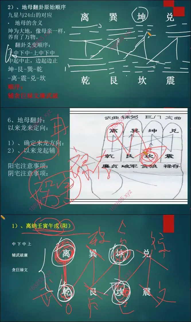 格龙立向与消砂纳水
