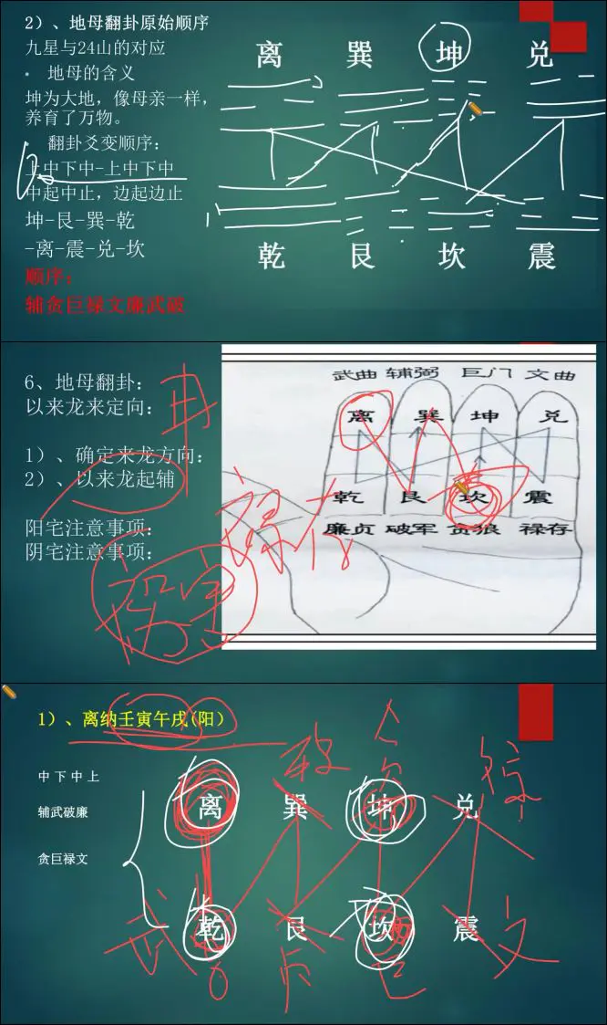 九星 格龙立向与消砂纳水 视频26集