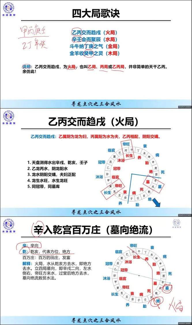 水沐老师 寻龙点穴高级班课程 视频7集