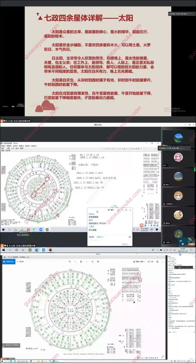 生命之歌七政四余