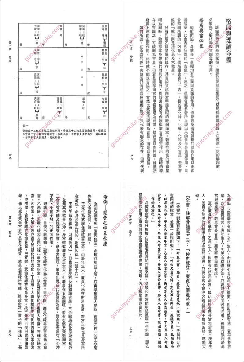 紫云论斗数星曜赋性